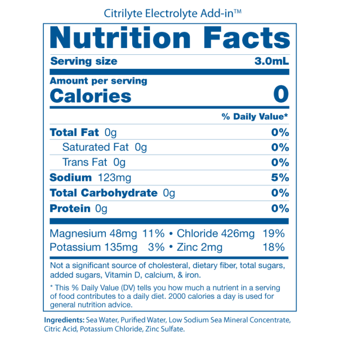 Citrilyte Nutrition Facts Panels 2008