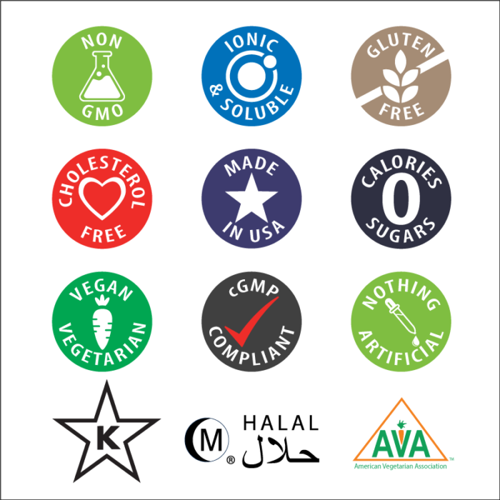 elete with halal icons