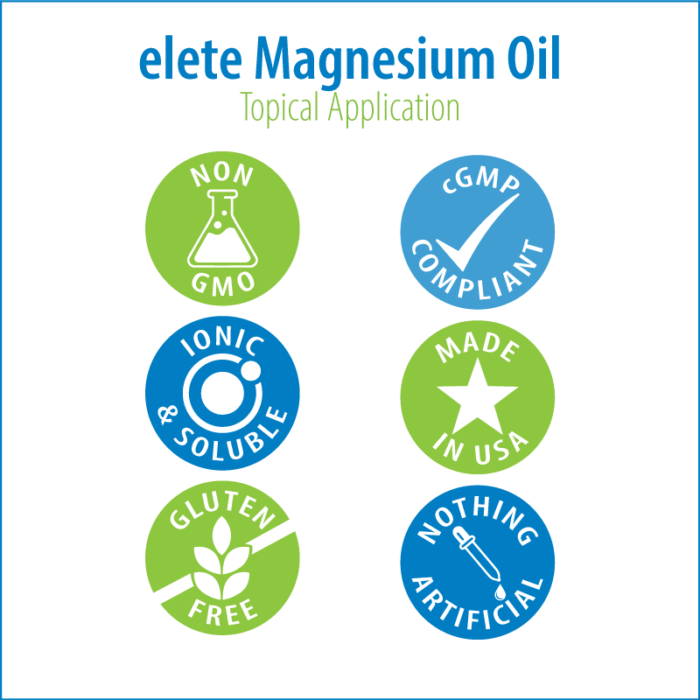 elete Magnesium Oil 12 oz Spray